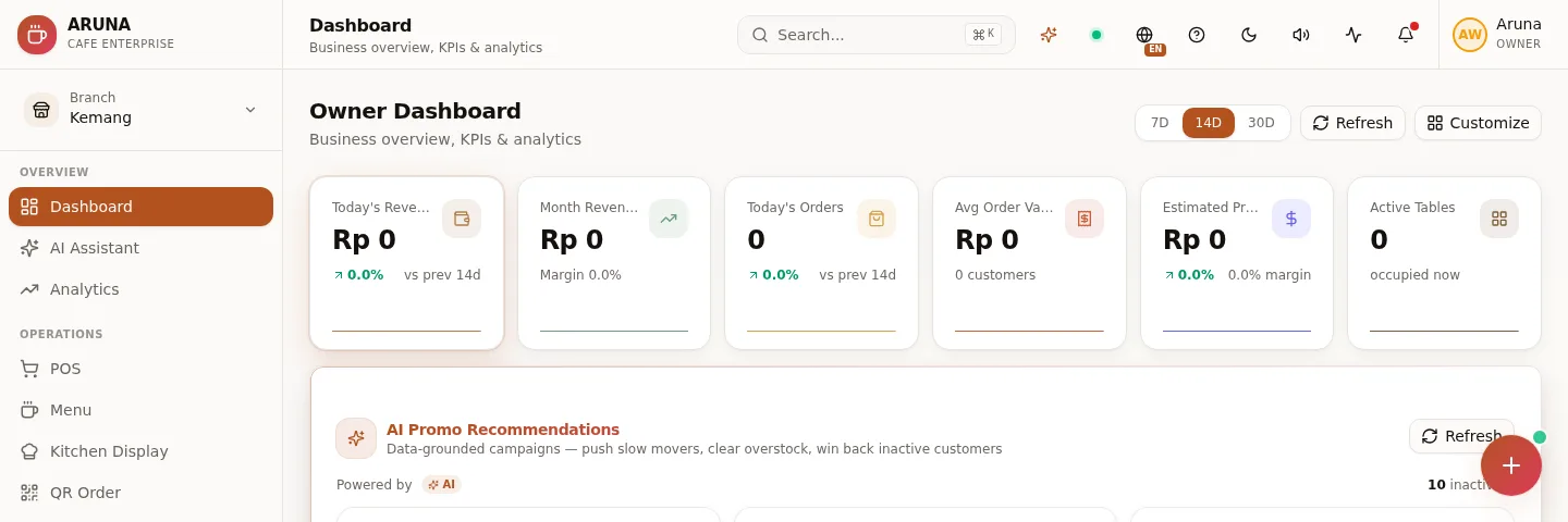 ARUNA Cafe — Enterprise Management System
